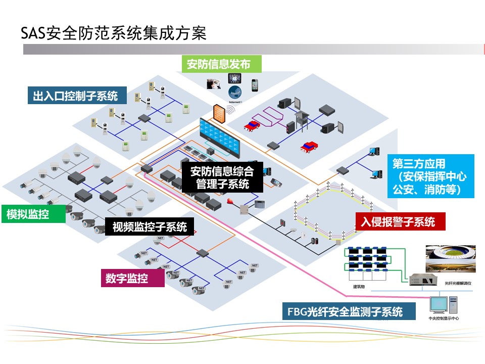 爱游戏下载-关于未来球场设计：智能化和环保成为新趋势的信息